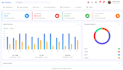 develop interactive admin analytics dashboard with charts