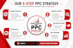 do book promotion, ebook promotion using amazon KDP ads