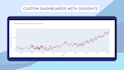 design interactive dashboards and visualizations with python, matplotlib,plotly