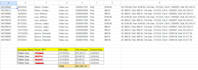medical billing, prior authorization, ar, payment posting, denials