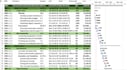create project schedule, gantt chart and wbs in ms project
