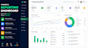 develop custom CRM erp and business management software