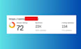 boost ahrefs domain rating 70 plus with dofollow backlinks
