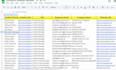 do b2b ecommerce leads, ecommerce store owner leads