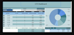 optimize amazon fba logistics, demand planning and forecasting using excel vba
