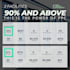 do PPC for your self storage with meta and google ads
