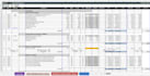 do accurate and competitive masonry trade estimates to win bids