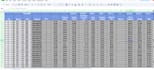 be your walmart and ebay 2 step dropshipping va