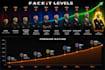 coach you in cs2 low elo to faceit lvl 10
