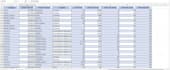 clean, format, merge, split excel data