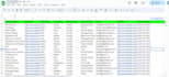 b2b lead generation and data enrichment for business growth