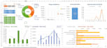 create interactive dashboards and kpis using excel