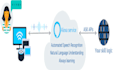 create amazon alexa radio streaming with AWS services