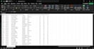 clean,organise,merge and format excel and csv data