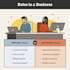 provide quality virtual call center services