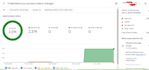 fix google merchant center suspension