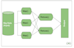 help you master data structures, algorithms, hadoop for coding interviews prep