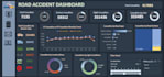 dynamic dashboard pivot tables charts graphs data analysis