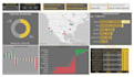 automate your data analysis with power bi