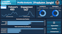 create interactive dashboard,data visualization and charts