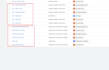 setup google ads conversion tracking, meta pixel, ga4, ecommerce tracking by GTM