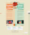 do ecommerce development in magento 2