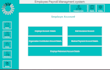 develop professional desktop applications using asp dotnet