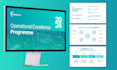 design or redesign multi page presentation ppt or e brochure
