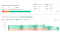 audit and remove toxic backlinks to improve your SEO ranking