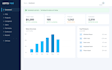 develop, fix or customize your laravel, codeigniter or cakephp web app