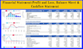 preparation of complete set of financial statements