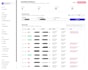 build a custom auto dialer on voip freeswitch or asterisk