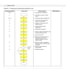 create a process flowchart to show the relevant work process