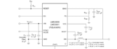 develop fpga designs and verilog hdl circuits using vivado