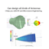 do antenna design in  hfss cst or feko