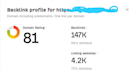 increase your websites ahrefs domain rating DR 80 plus