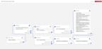 streamline your store shopify flow app work flow automation