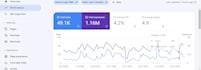 provide monthly off page SEO services and fix technical issues