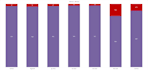 analyze business data, and generate insights