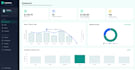 desarrollo web e integraciones con inteligencia artificial