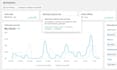 be dropshipping coach ecommerce mentor shopify consultant dropshipping mentor