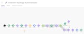 optimize workflows, automations and ai integration
