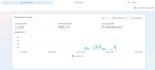 facebook ads expert ,lead generation and e commerce sales