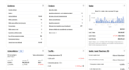 be your ebay VA for 2step dropshipping ebay virtual assistant