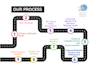 perform SEO for law firm