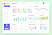 develop complain management system for you