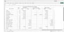do PDF conversion, retyping, pdf to word, excel, data entry
