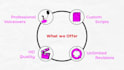 create inspiring 2d whiteboard animation explainer vidoes