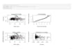 do any project in r, excel, or minitab