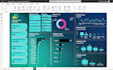 create powerbi dashboard and custom reports